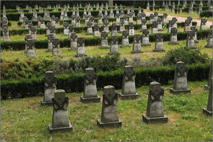 Чехи не будут платить за содержание воинских захоронений в России. Фото: Военное обозрение