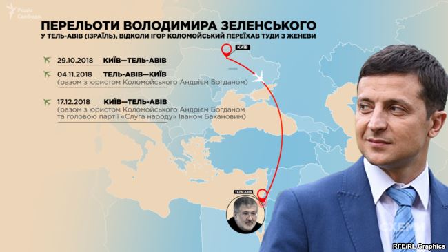 Від лютого 2017-го Зеленський 13 разів злітав до міст, де мешкає олігарх Коломойський