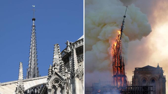 Пожар в Соборе Парижской Богоматери. Фото: Le Figaro