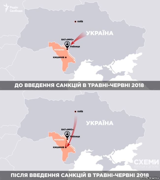 Партии металлолома из Украины по документам начали провозить через Кишинев. Фото: Радио Свобода