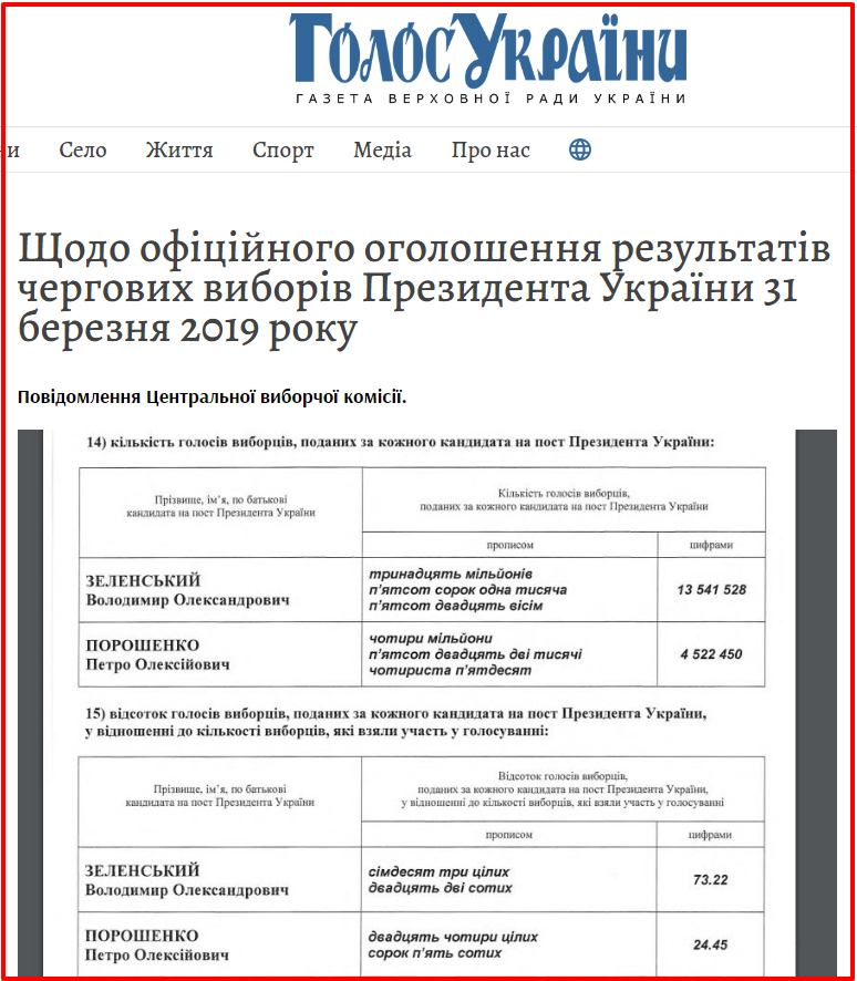 Вибори президента оприлюднили в газеті. Скріншот: «Голос України»