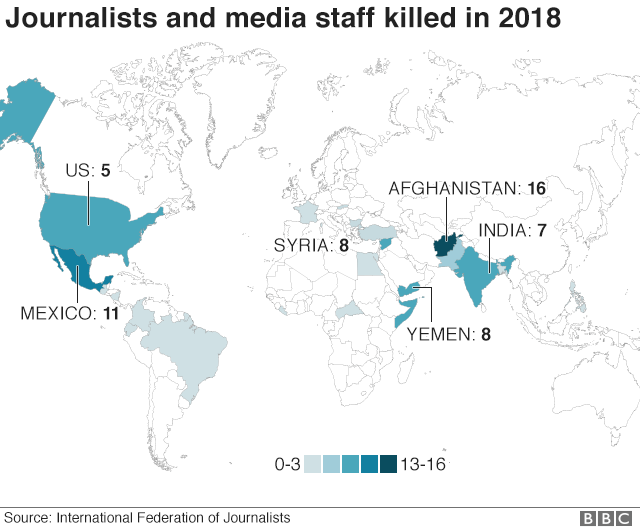 Міжнародна федерація журналістів назвала найнебезпечніші для ЗМІ країни світу, фото — BBC