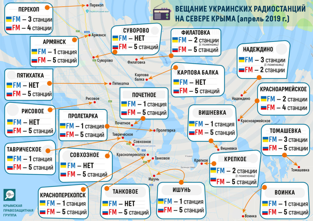 Карта: «Кримська правозахисна група»