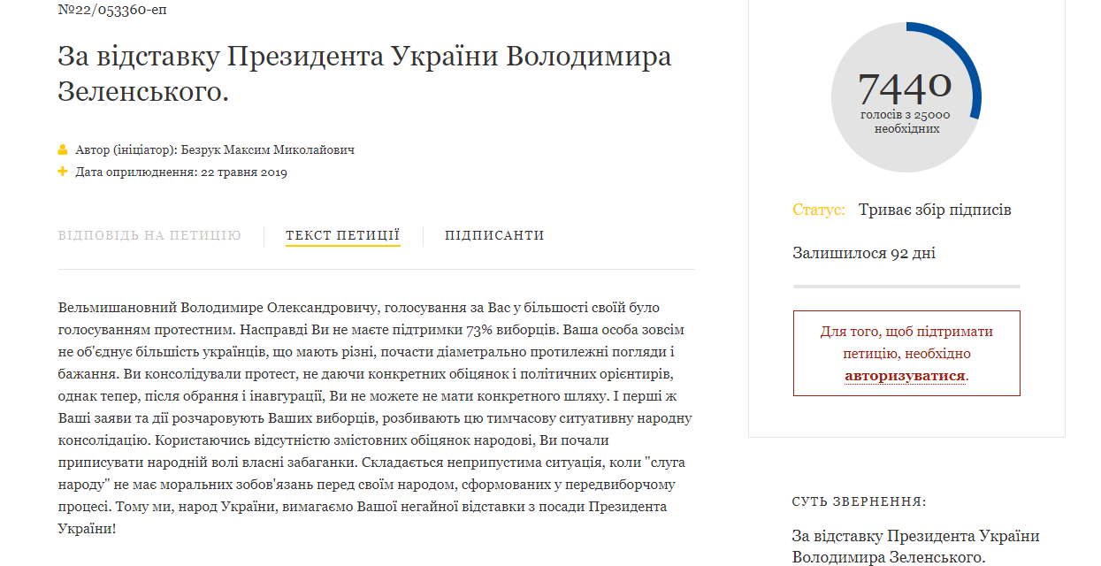 Петиція за відставку Зеленського. Фото: petition.president.gov