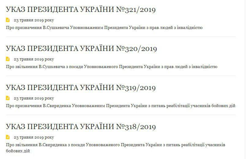 Зеленский переназначил двух представителей Порошенко. Скриншот сайта президента
