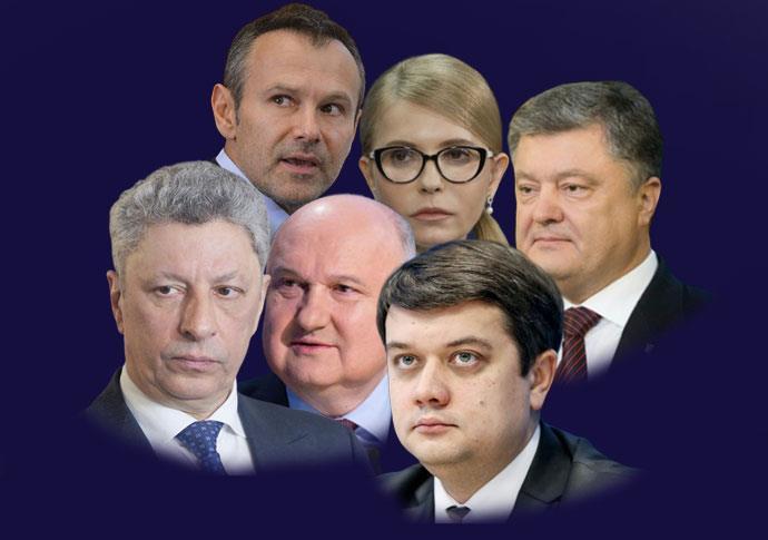 Свіжий рейтинг: в Раду проходять п'ять партій, у «Слуги народу» — 50%, фото — "РБК Україна"