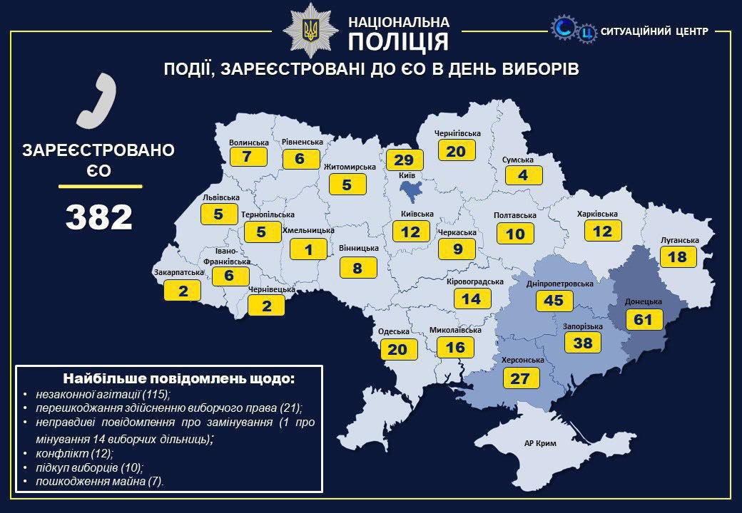Нарушения на выборах: в МВД назвали самые проблемные регионы. Карта МВД Украины