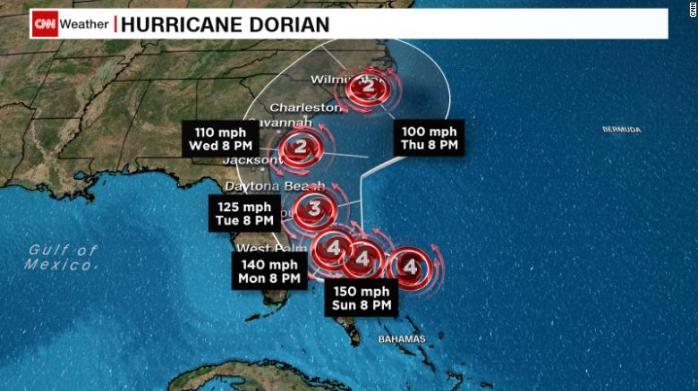 Ураган "Доріан" прямує до Багамських островів зі швидкістю 240 км на годину, фото — CNN