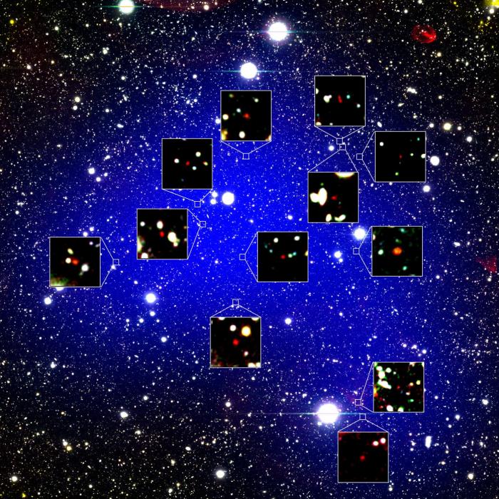 Синє затінення показує розрахункову протяжність протокластера, а синій колір – вказує на більшу щільність галактик у протокластері. Червоні об’єкти на збільшених зображеннях – це 12 знайдених у ньому галактик. На цьому малюнку зображено квадратне поле розміром 198 млн світлових років вздовж кожної сторони на відстані 13,0 млрд світлових років від Землі. Фото: NAOJ/Harikane et al.