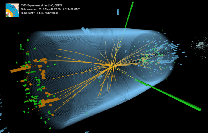 ЗD-моделирование обнаружения бозона Хиггса в результате столкновения протонов в 2012 году, фото: CERN