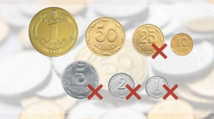 Сьогодні останній день обігу монет 1,2 і 5 копійок, фото — ТСН