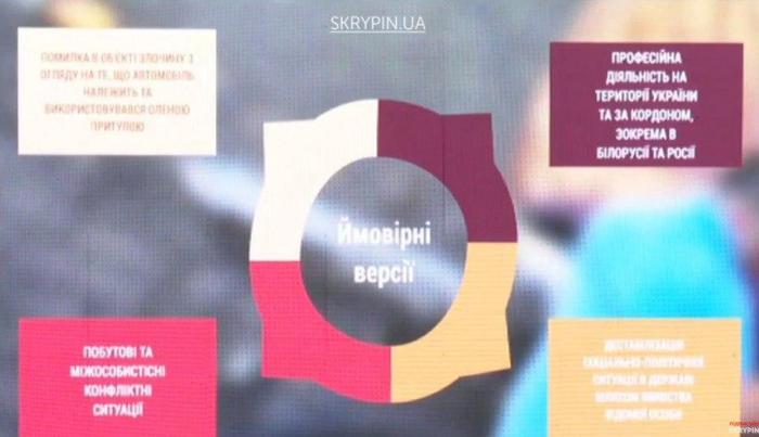 Скріншот: Skrypin.ua