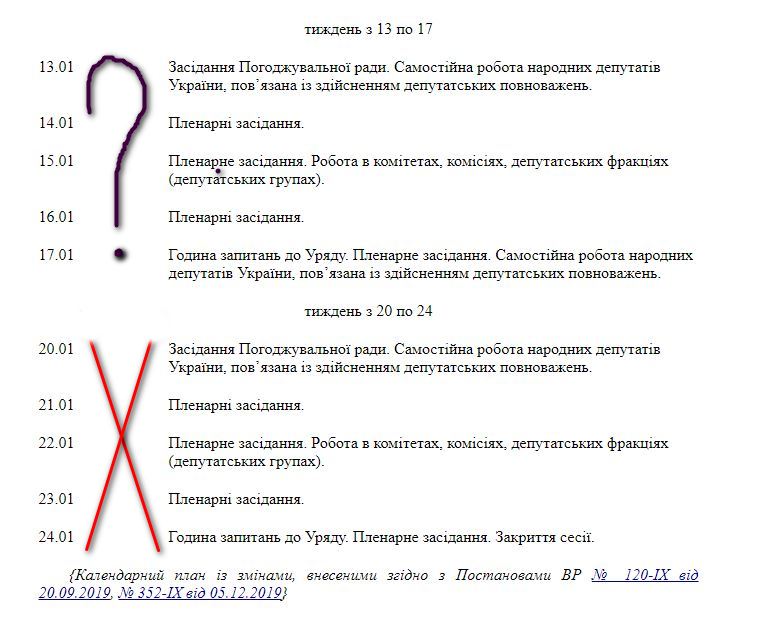 Верховная Рада в январе будет работать на неделю меньше / Фото: Facebook Т. Чорновіл