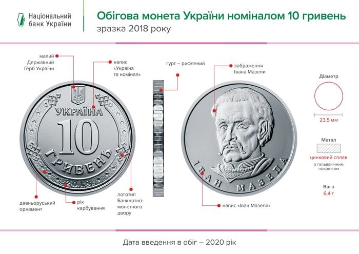 Монета номиналом 10 грн. Фото: НБУ