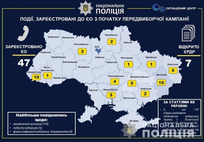  В Украине проходят выборы в объединенные территориальные общины, фото: Нацполиция