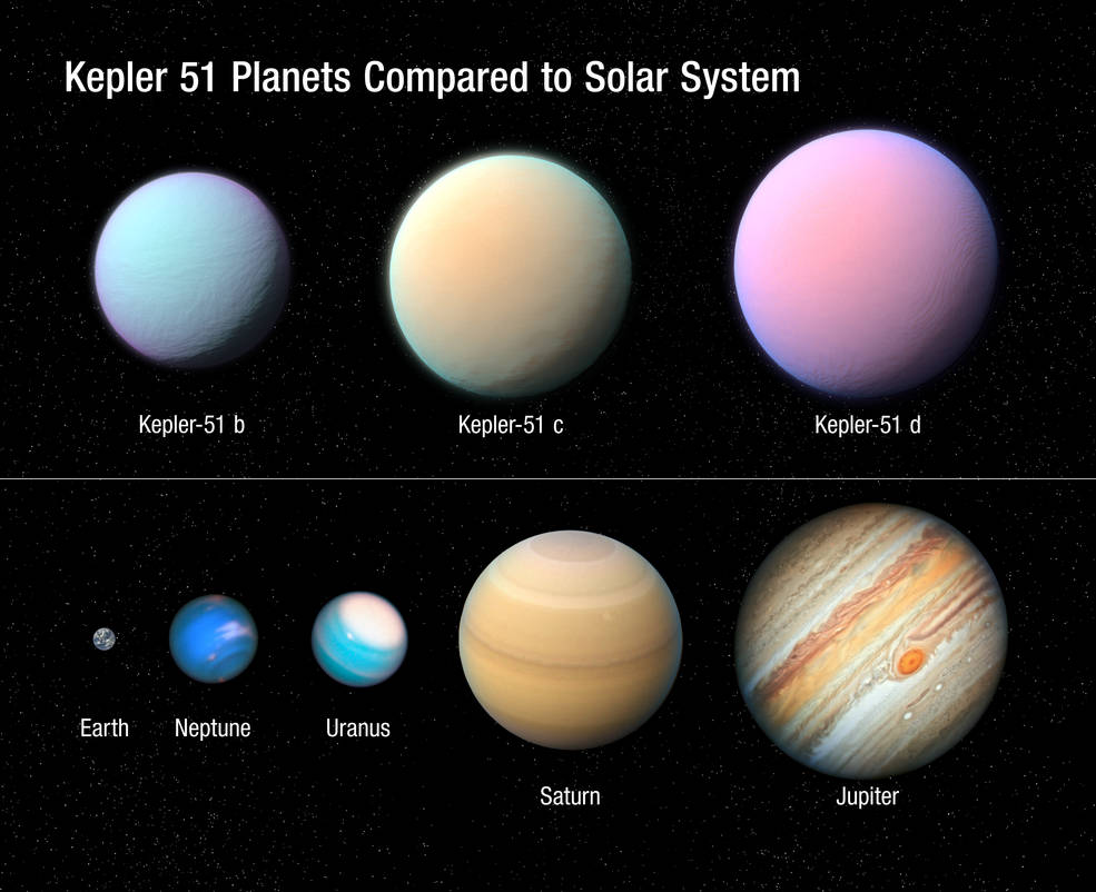 Астрофизики подтвердили существование планет плотностью «сахарной ваты», фото: NASA 