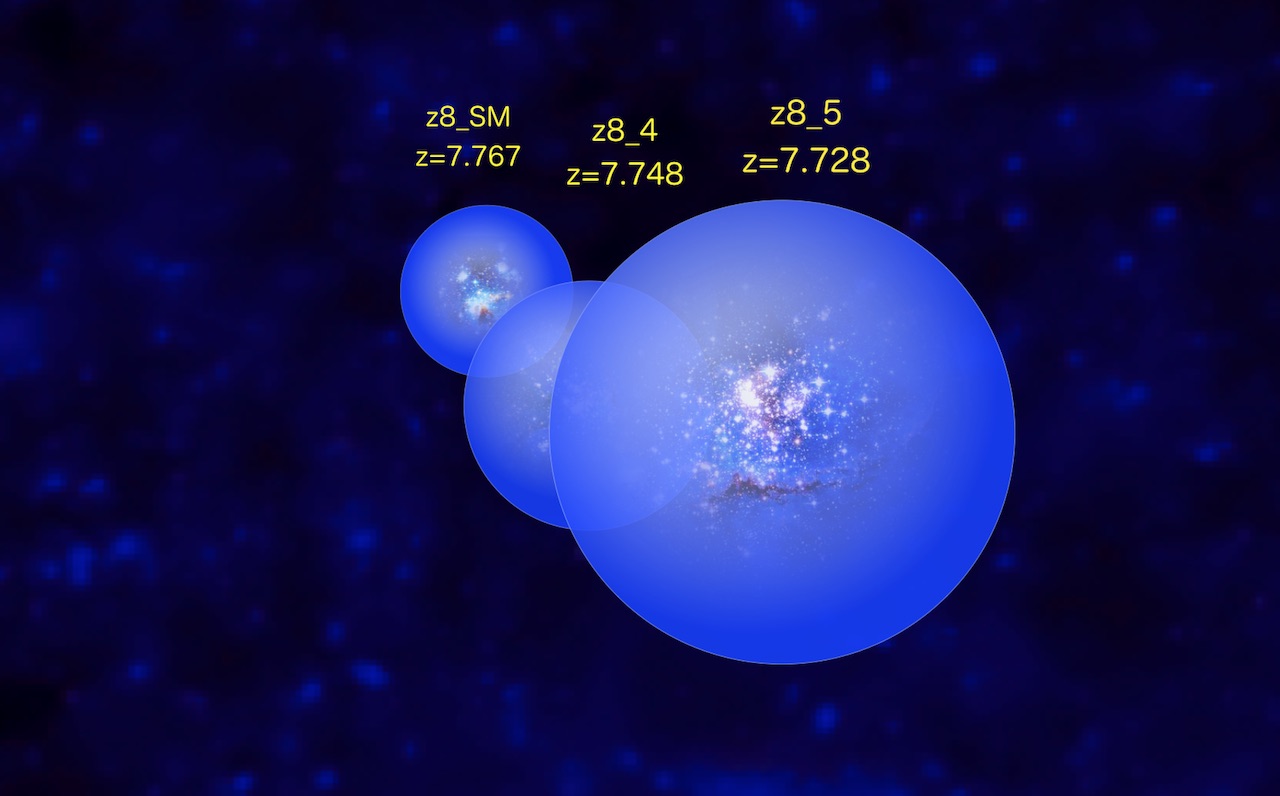 В этой визуализации показаны ионизированные пузырьки, образованные тремя галактиками в галактическом кластере EGS77, инфографика: V. Tilvi et al