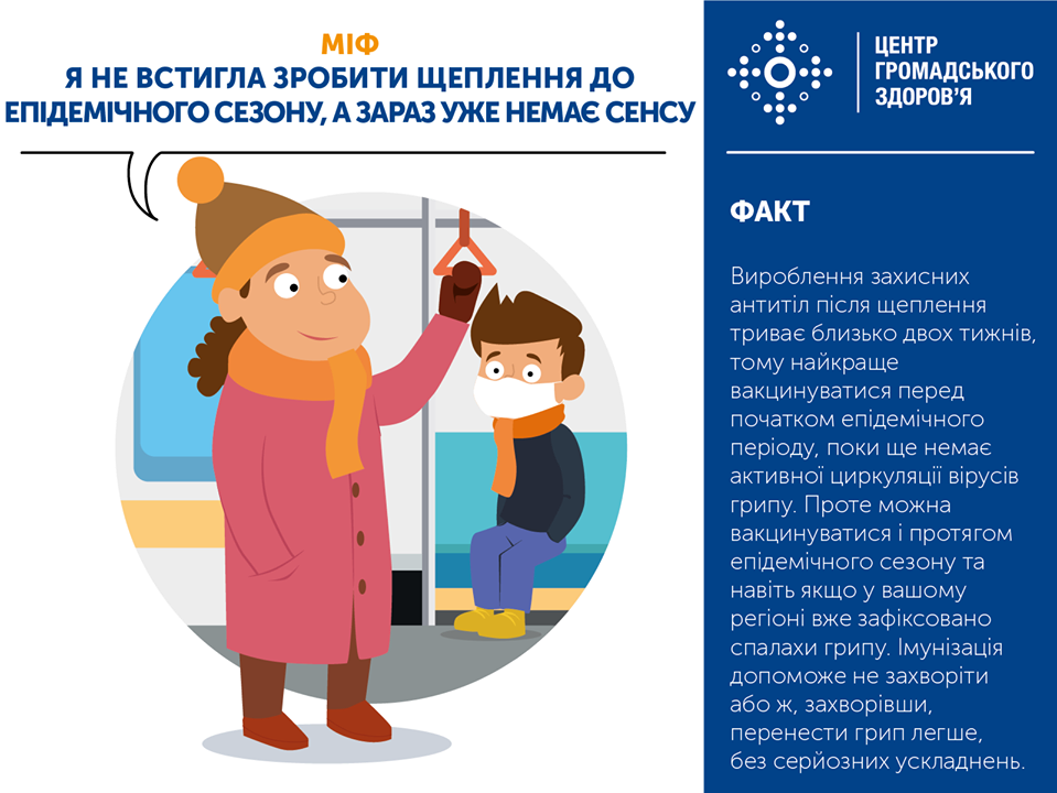 Інфографіка: Центр громадського здоров’я України