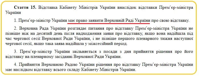 Статьи закона "О Кабинете министров Украины"