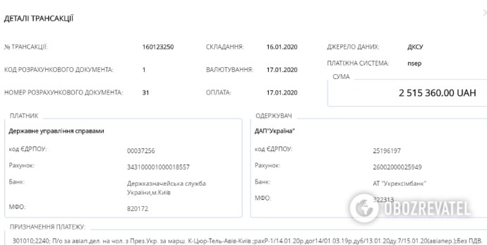 На перелет в Давос Зеленский потратил более 2,5 млн грн. Фото: Обозреватель