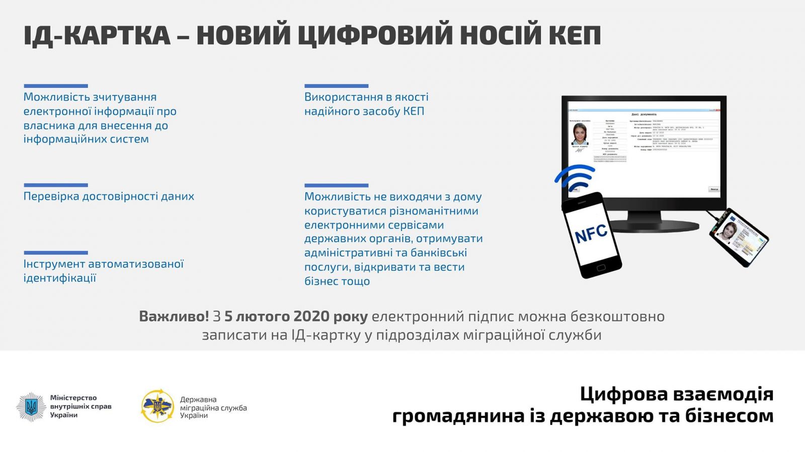 Электронную подпись на ID-карту с сегодняшнего дня можно получить в Украине. Инфографика: МВД