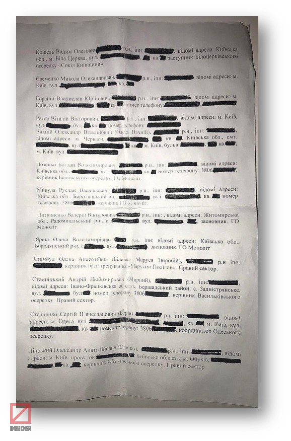 Активісти заявили, що МВС без рішення суду стежило за ними. Документ: Insider