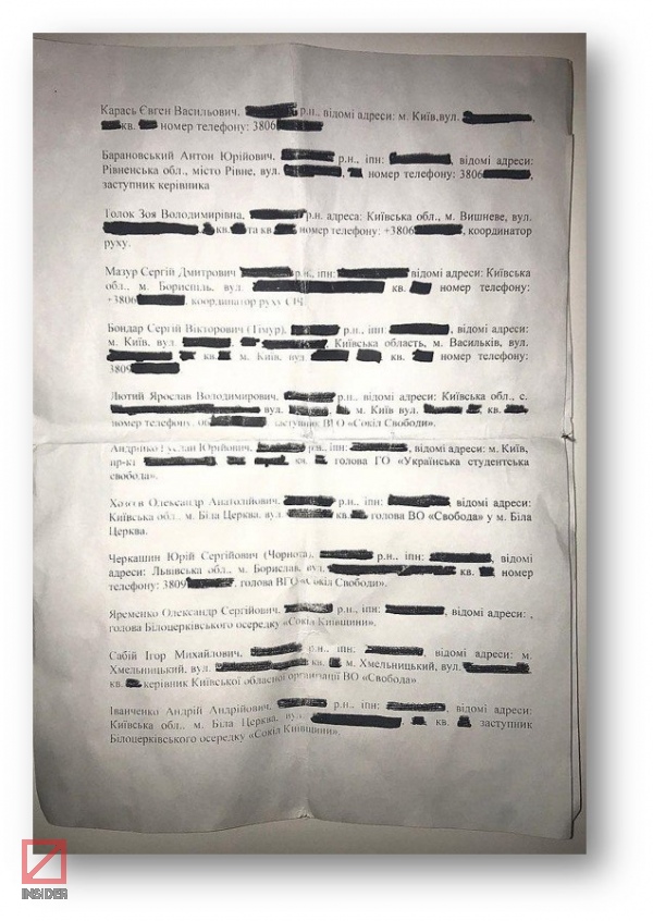 Активісти заявили, що МВС без рішення суду стежило за ними. Документ: Insider