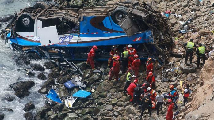 Автобус с футбольными фанатами упал в пропасть в Перу. Фото: CBC.ca