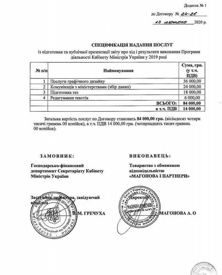Звіт уряду: піарниця відповіла на критику щодо її презентації для Гончарука за 84 тис. грн, фото — Телеграм Т.Березовця