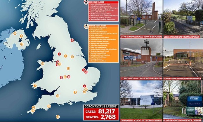 Коронавірус в Європі: зачинені школи у Британії / Фото: dailymail.co.uk