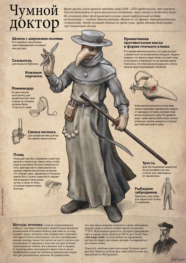 Коронавирус в Украине: соцсети отреагировали юмором