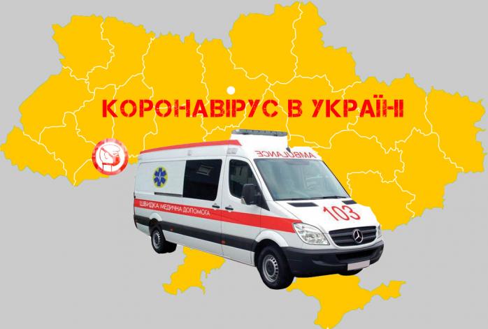 Тести на коронавірус: список лікарень Києва, де можна перевіритися на COVID-2019