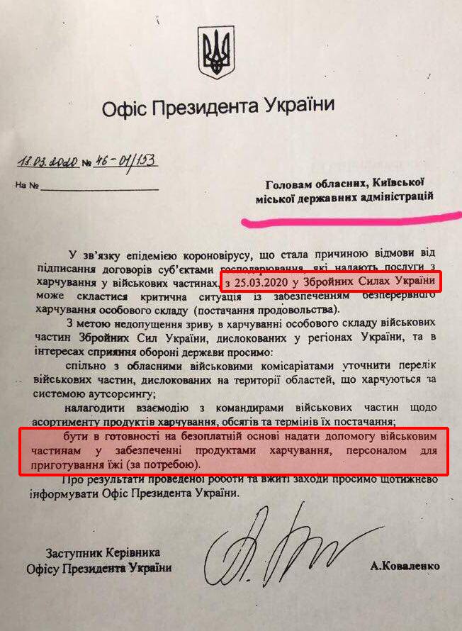 Письмо ОП председателям ОГА. Документ: Юрий Бирюков в Facebook