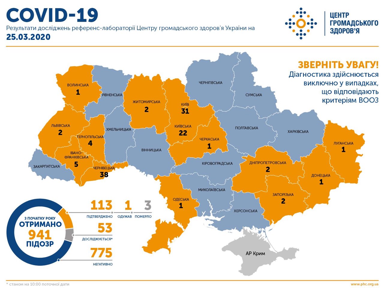 Карта распространения коронавируса в Украине. Фото: ЦОЗ