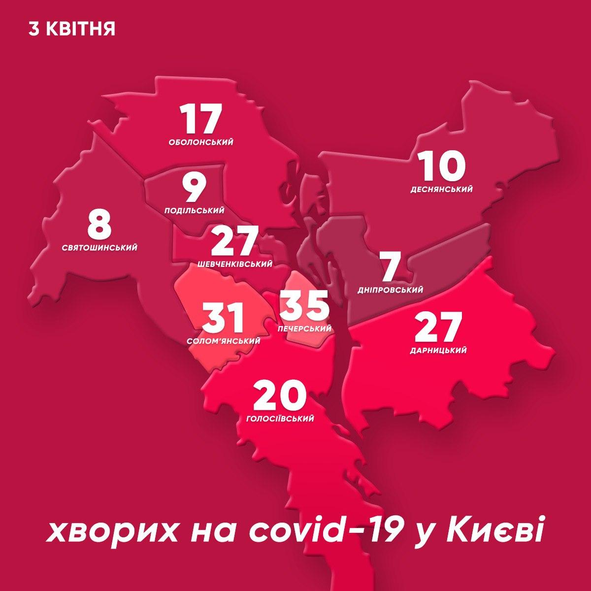 Карта заболевания COVID-19 в Киеве. Инфографика: Виталий Кличко в Telegram