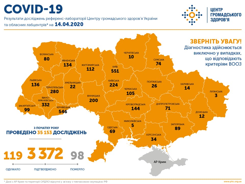 Коронавірус в Україні. Карта: ЦГЗ