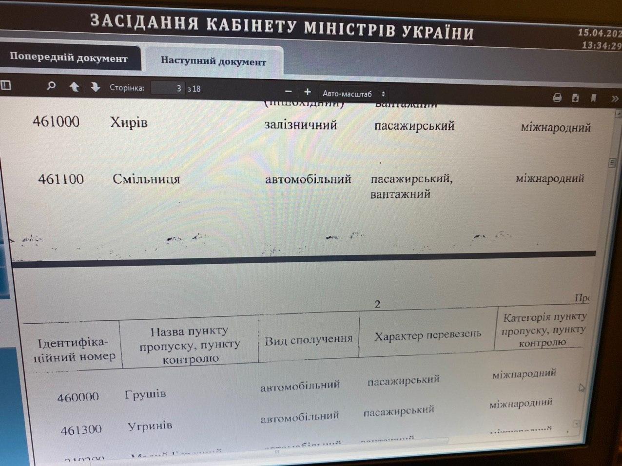 Правительство закрывает еще 10 КПП на границе. Документ: Алексей Гончаренко в Telegram
