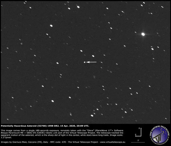 Астероїд вже можна побачити у телескоп. Фото: GIANLUCA MASI