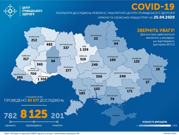 Карта поширення коронавірусу в Україні. Фото: Facebook