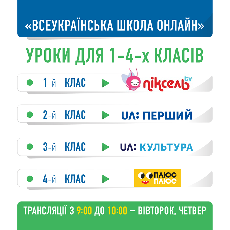 «Всеукраїнська школа онлайн» з 28 квітня транслюватиме уроки для учнів 1-4 класів