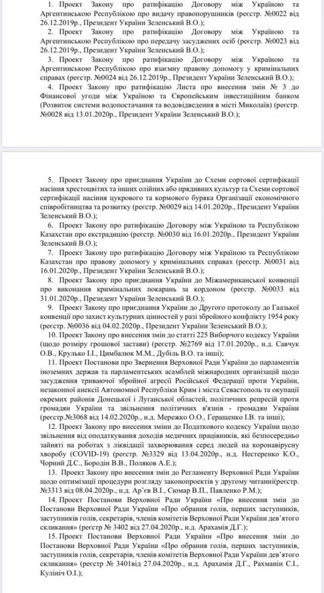 Предварительная повестка дня внеочередного заседания Верховной Рады. Фото: Telegram
