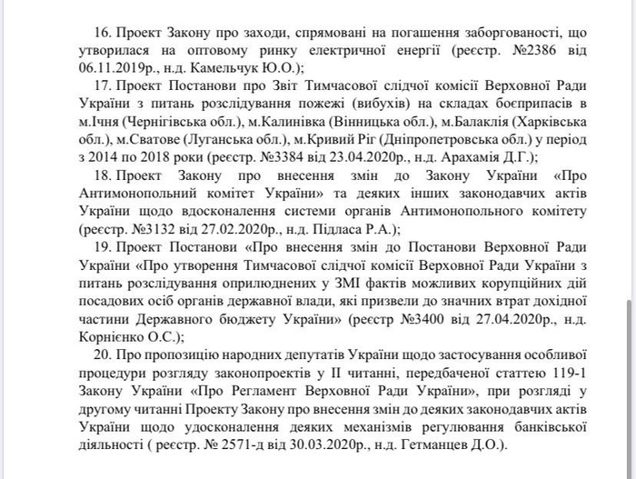 Предварительная повестка дня внеочередного заседания Верховной Рады. Фото: Telegram
