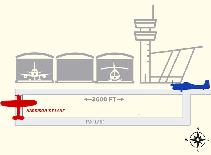 Схема авіаінциденту за участі Харрісона Форда, інфографіка: TMZ