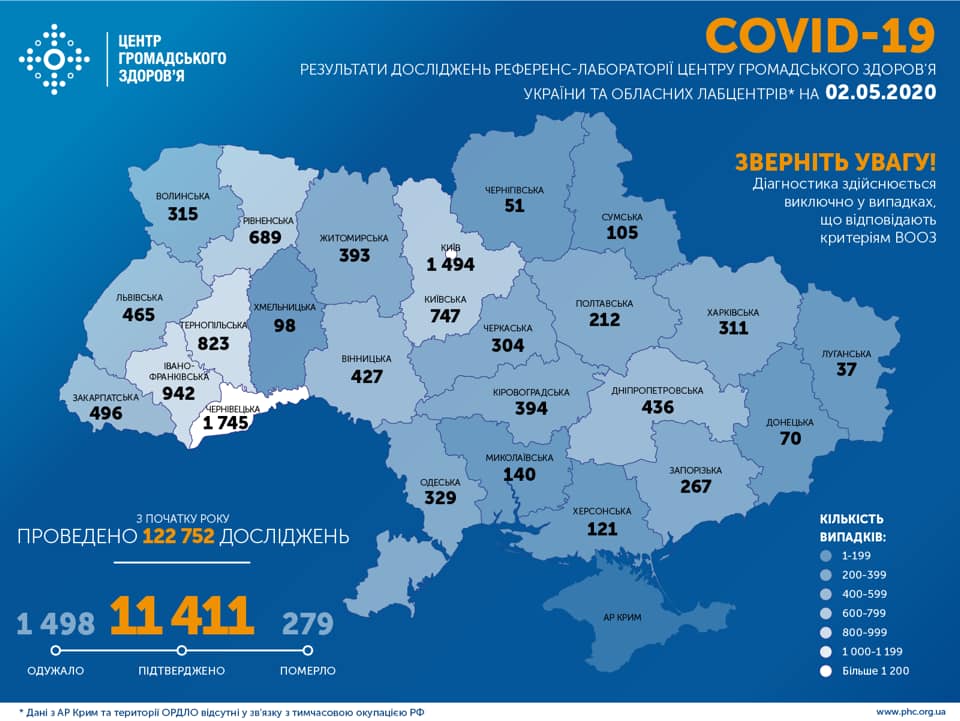 Поширення коронавірусу в Україні. Карта: ЦГЗ