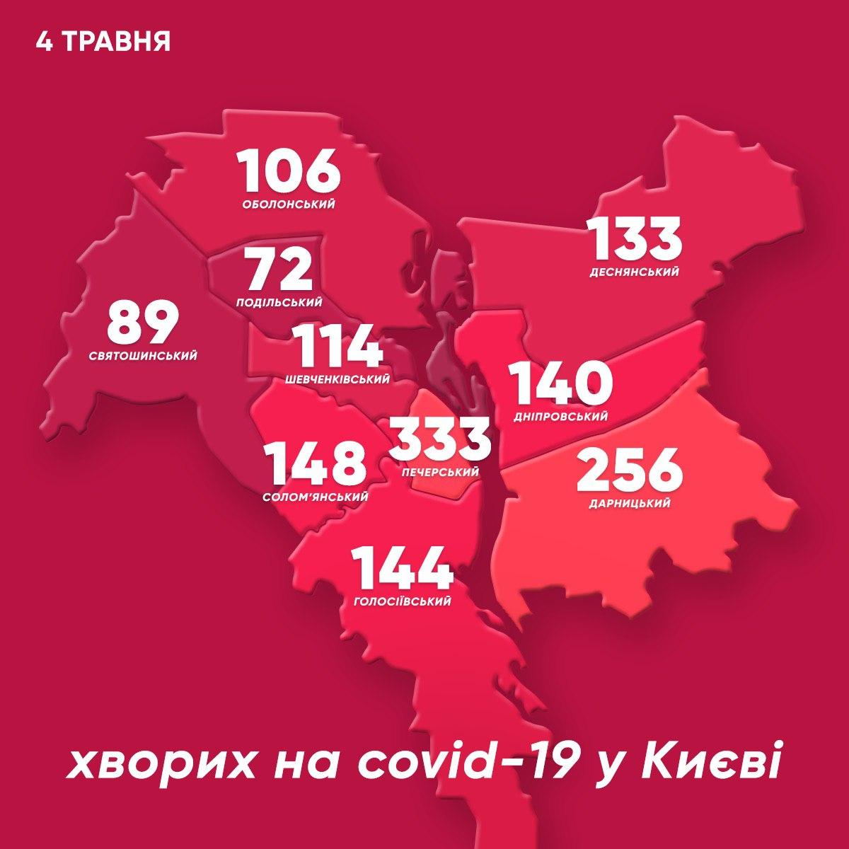 Инфографика: Виталий Кличко
