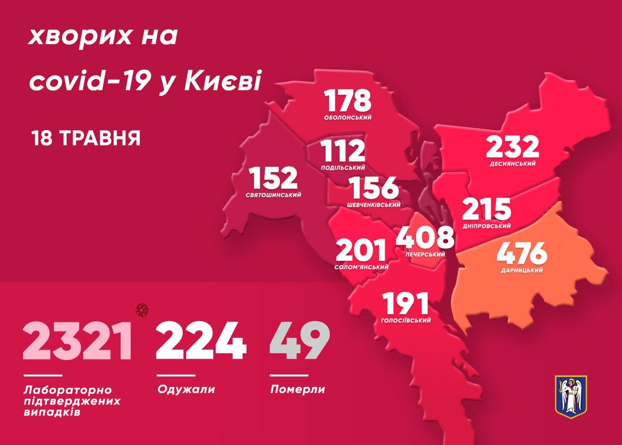 Коронавірус у Києві. Карта: Віталій Кличко у Telegram