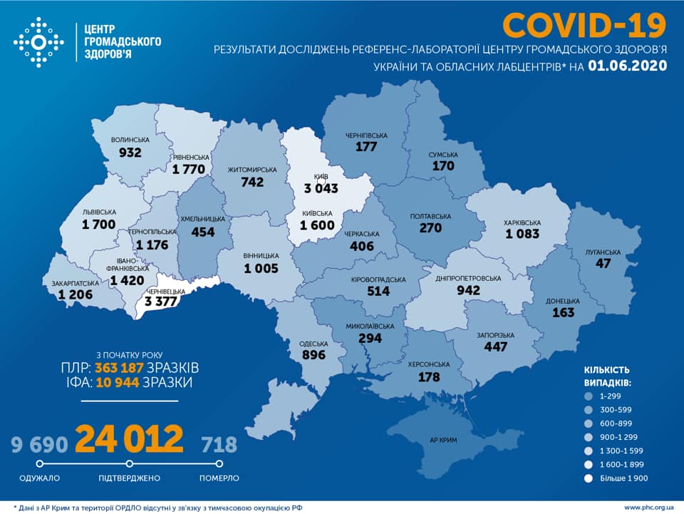 Коронавирус в Украине. Карта: ЦОС МОЗ