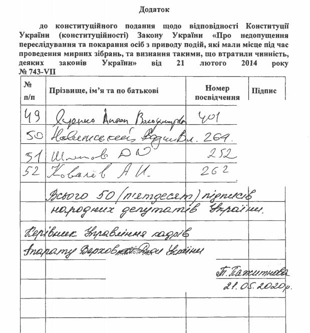 Амнистию Майдана обжаловали в Конституционном суде полсотни нардепов, фото — КСУ