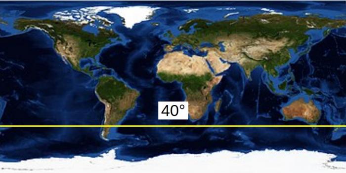 Самый чистый воздух на Земле находится не югу от 40 градуса южной широты, инфографика: «Википедия»
