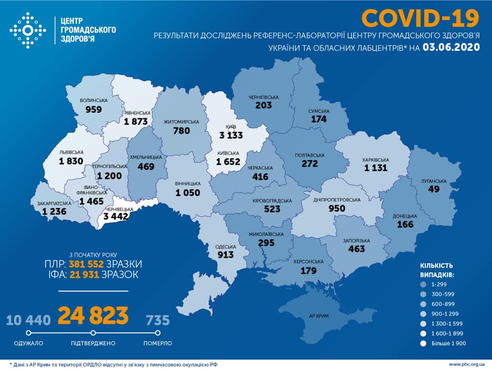 Коронавирус в Украине. Карта: Центр общественного здоровья Минздрава Украины